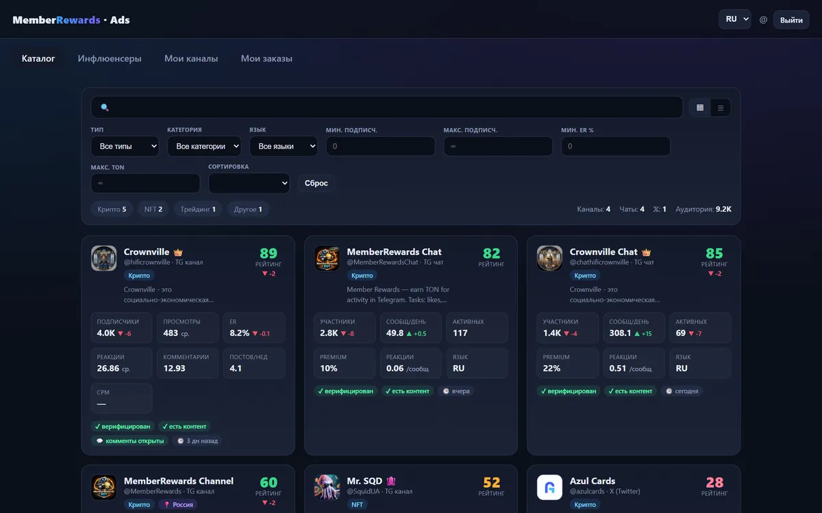 Channels marketplace